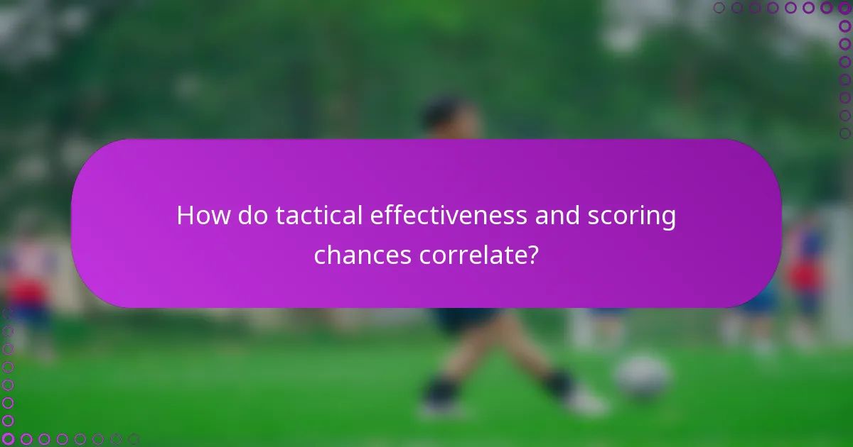 How do tactical effectiveness and scoring chances correlate?